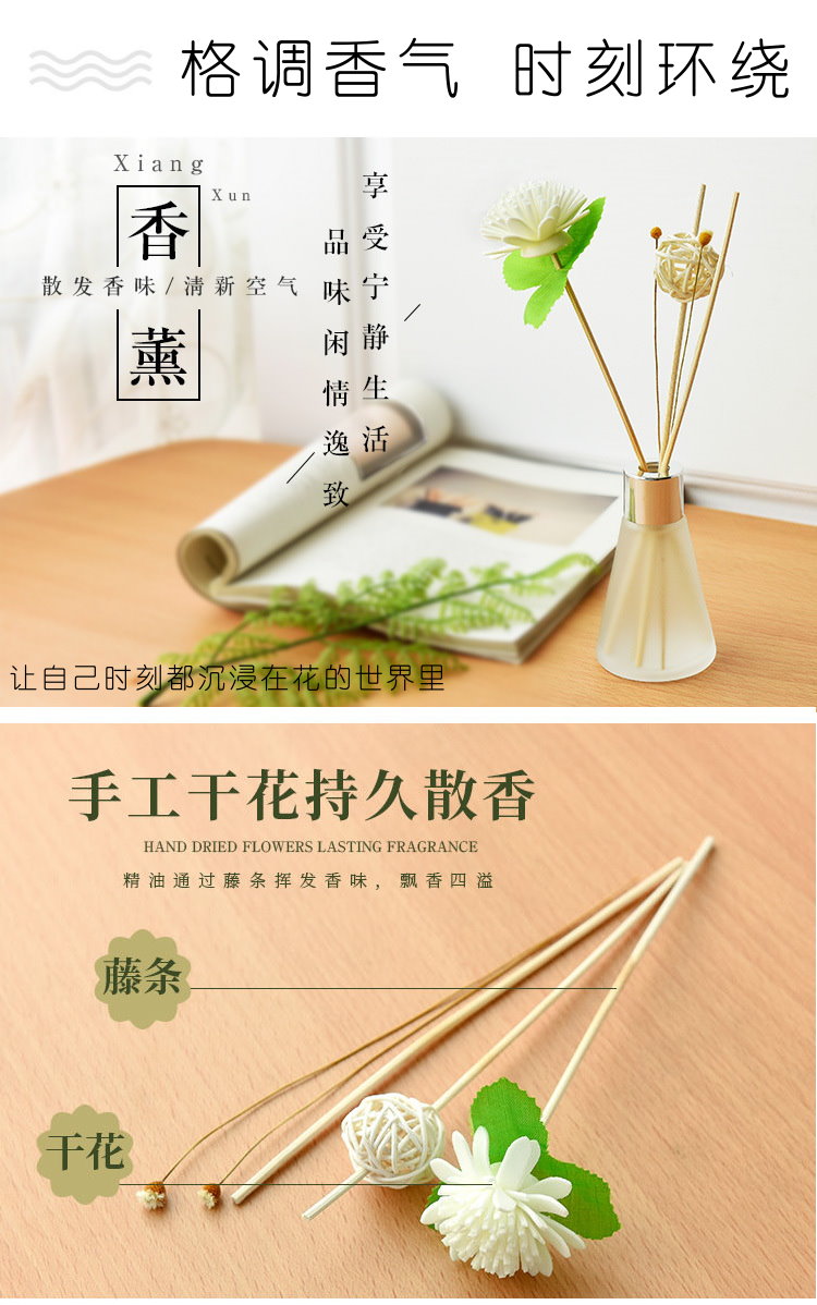 香薰图-1